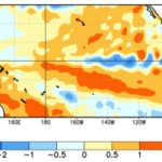 Average sea surface temperature (SST) anomalies for the week centred on June 1. Anomalies based on weekly means for 1981-2010 base period. (CPC.ncep.noaa.gov)
