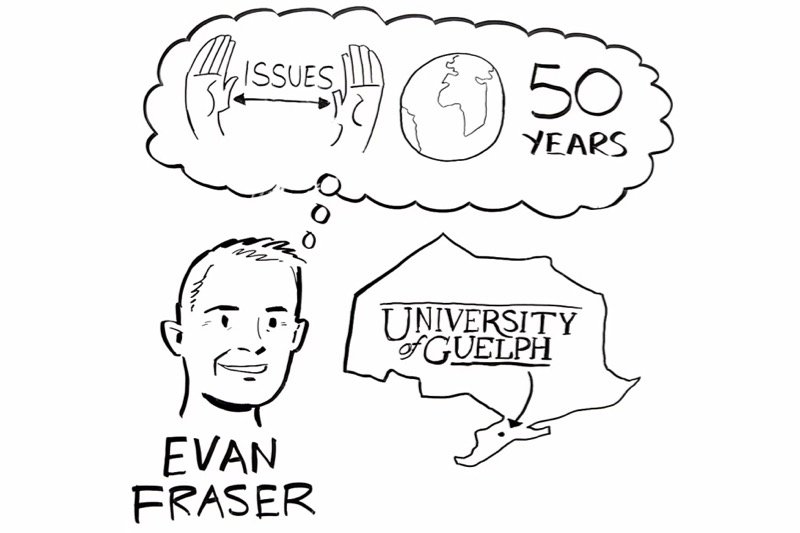 University of Guelph professor Evan Fraser, shown here in cartoon form discussing food security initiative “Feeding 9 Billion,” has been named co-chair of the new Canadian Food Policy Advisory Council. (Feeding9Billion.com video screengrab via YouTube)
