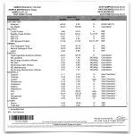 Interpreting a silage feed test