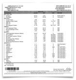 Interpreting a silage feed test
