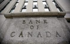 FILE PHOTO: The Bank of Canada building is pictured in Ottawa June 1, 2010. REUTERS/Chris Wattie/File Photo