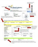 lab test results for testing forage seeds